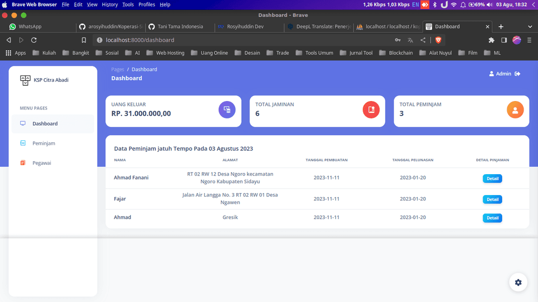 Record Keeping System of Savings and Loan Cooperative